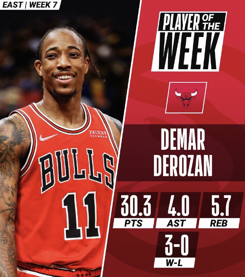 公牛关键时刻失误不断，球队憾负对手，质量自己目前北京品牌商品.