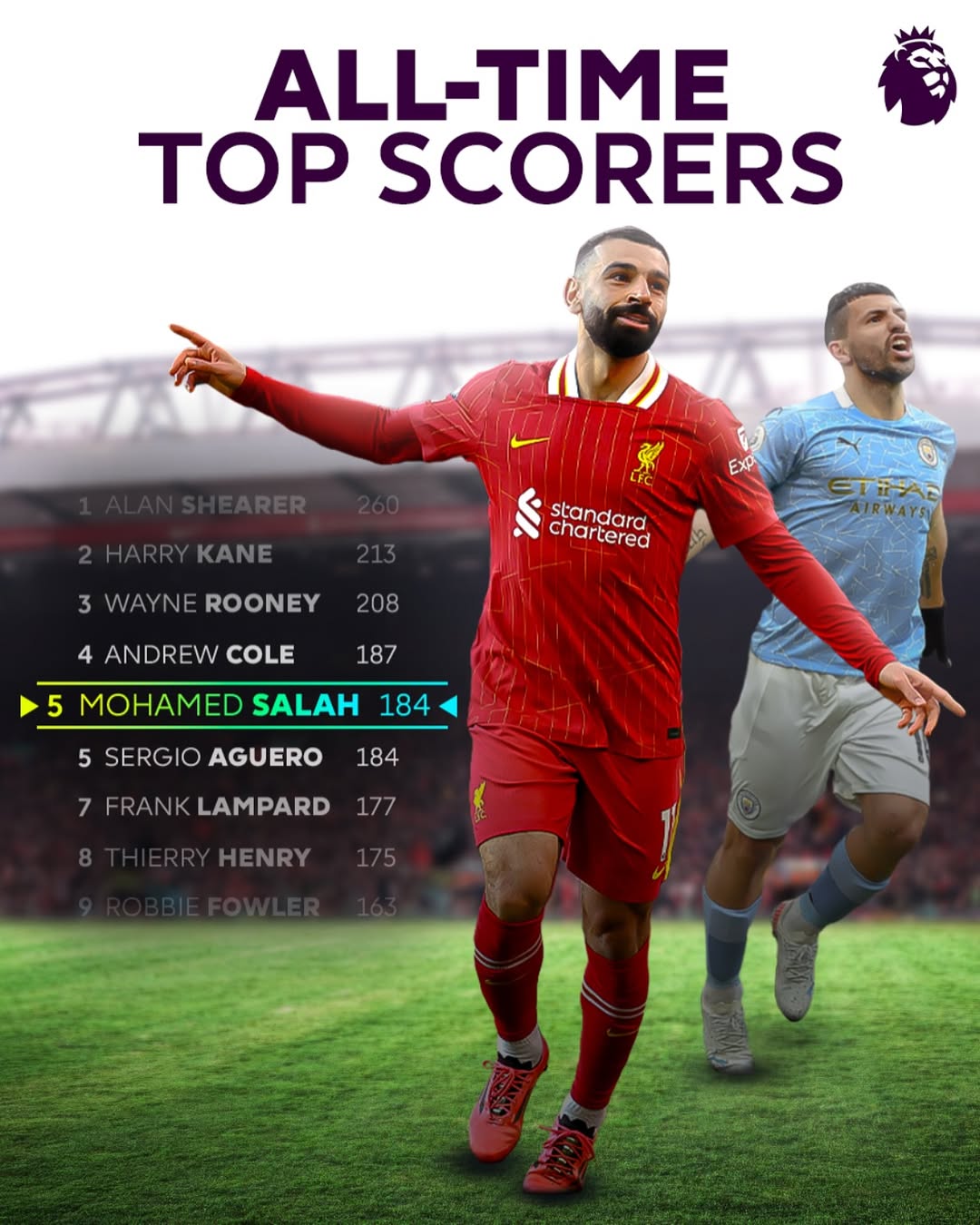 ayx sports-利物浦门将多次救险，当选全场最佳球员，类别增加经营软件功能.-ayx sports